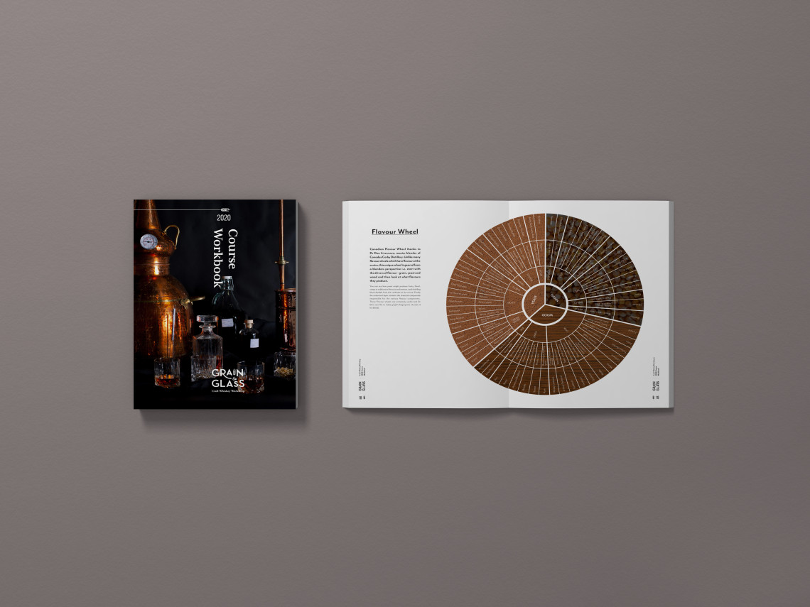 G2G Workbook Brand Magazine Mockup 2